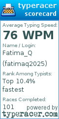 Scorecard for user fatimaq2025