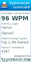 Scorecard for user fatnot