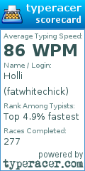 Scorecard for user fatwhitechick