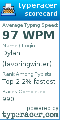 Scorecard for user favoringwinter