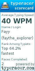 Scorecard for user faythe_explorer
