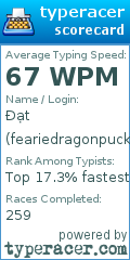Scorecard for user feariedragonpuck