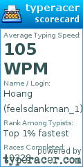 Scorecard for user feelsdankman_1
