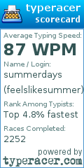 Scorecard for user feelslikesummer