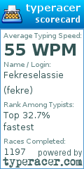 Scorecard for user fekre