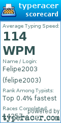 Scorecard for user felipe2003