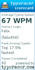Scorecard for user felix456