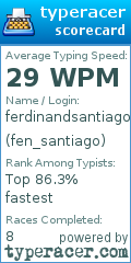 Scorecard for user fen_santiago