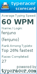 Scorecard for user fenjuno