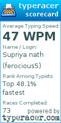Scorecard for user ferocious5
