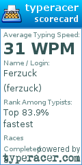 Scorecard for user ferzuck
