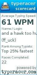 Scorecard for user ff_uck