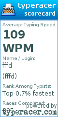 Scorecard for user fffd