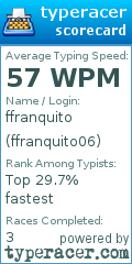 Scorecard for user ffranquito06