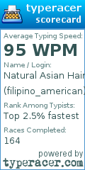 Scorecard for user filipino_american