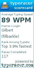 Scorecard for user fillbarkle