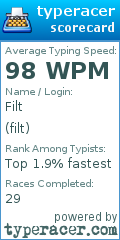 Scorecard for user filt