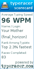 Scorecard for user final_horizon