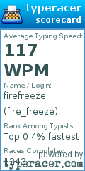 Scorecard for user fire_freeze
