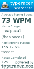 Scorecard for user firealpaca1