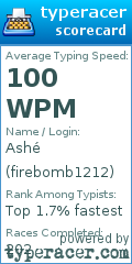 Scorecard for user firebomb1212