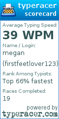 Scorecard for user firstfeetlover123