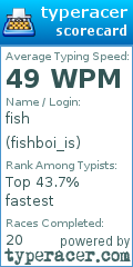 Scorecard for user fishboi_is