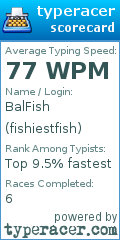 Scorecard for user fishiestfish