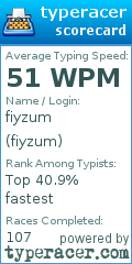 Scorecard for user fiyzum