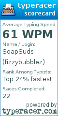 Scorecard for user fizzybubblez