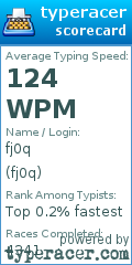 Scorecard for user fj0q