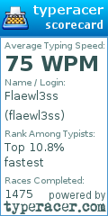 Scorecard for user flaewl3ss