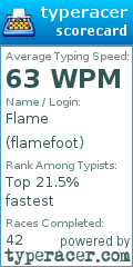 Scorecard for user flamefoot