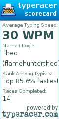 Scorecard for user flamehuntertheo