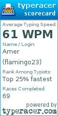 Scorecard for user flamingo23