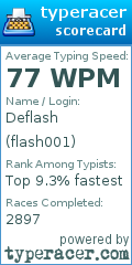 Scorecard for user flash001