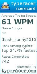 Scorecard for user flash_sunny2010