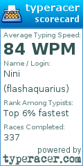 Scorecard for user flashaquarius