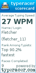 Scorecard for user fletcher_11