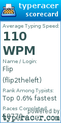 Scorecard for user flip2theleft