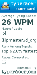 Scorecard for user flipmaster3d_org
