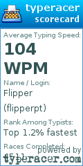 Scorecard for user flipperpt