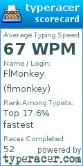 Scorecard for user flmonkey