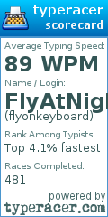 Scorecard for user flyonkeyboard