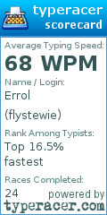 Scorecard for user flystewie