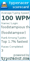 Scorecard for user foodstampssr