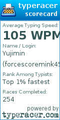 Scorecard for user forcescoremink45