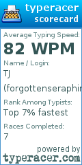 Scorecard for user forgottenseraphim