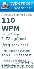 Scorecard for user fotg_reckless