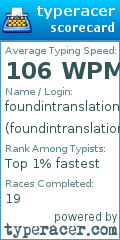Scorecard for user foundintranslation